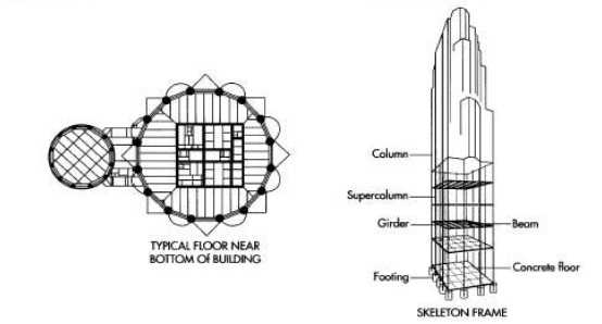Skyscraper